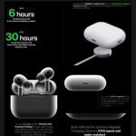 AirPods Pro 2nd gen premium Black Edition Dubai wireless Bangladesh (New)