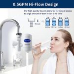 Mini Water Filter, Water Purifier Filter, Washable Water Purifier SWS Ceramic Cartridge Water Purifier Tap Filter For Home & Office Bangladesh (New)