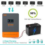 PowMr 60A MPPT Solar Charger Controller 12V 24V 36V 48V
