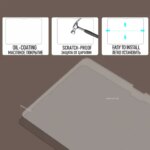 On Oneplus Pad 4 Tempered Glass Film Screen Protector Oneplus Pad4 132-inch HD Damage-Proof Film Easy To Install 2-Pack (New)