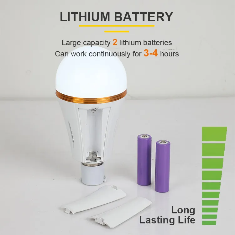 S3d5713bb884f4e81812eeb3d236459b10 Rechargeable Light 20W Double Battery ACDC Rechargeable LED Light Emergency - Image 1