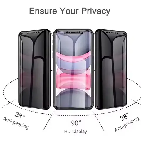 S437d28f619a44ce88959ff2544cf201cF_480x480q75 5Pcs Privacy Ceramic Film iPhone 17 Pro Max Air 11 12 13 14 15 16 PRO MAX Plus XS X XR Matte or HD Anti-Spy Screen Protector (New) - Image 1