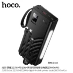 Hoco J155 20000mAh Powerbank 22.5W PD20W (New)