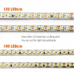 LED Strip Light One Lamp One Cut Single Strip (New)